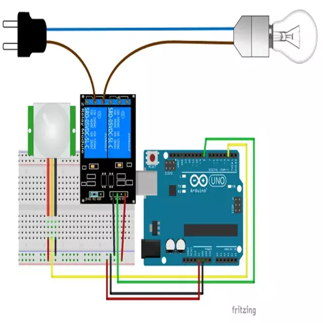 product cross